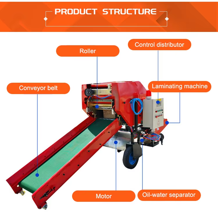 Silage Baler Machine - 핫세일 잔디 사일리지 베일러 번들링 기계